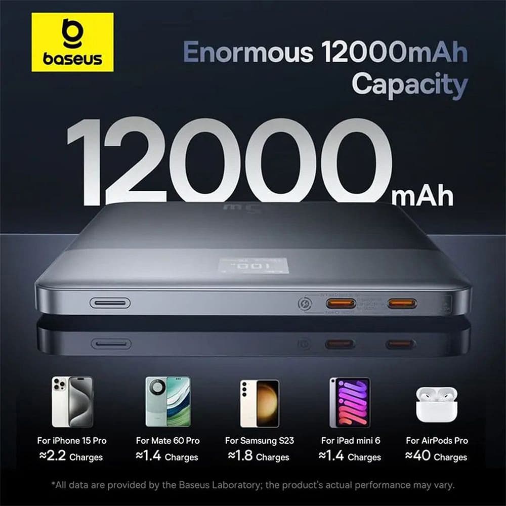 Baseus Power Bank Blade 65W 12000mAh Digitální displej Oranžová - náhled 2