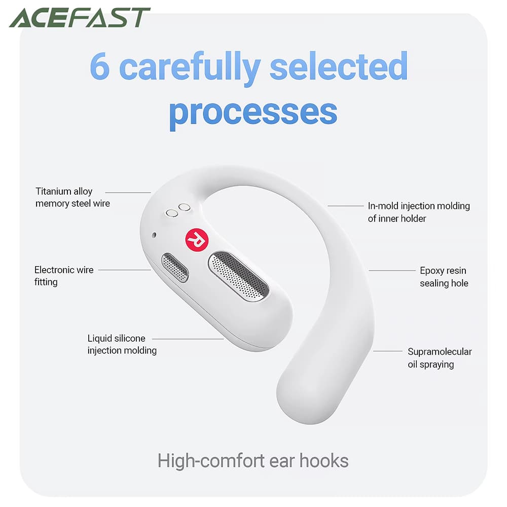 Acefast bezdrátová sluchátka FA002 pro sport Bluetooth V5.3 IP54 500mAh bílá - náhled 2