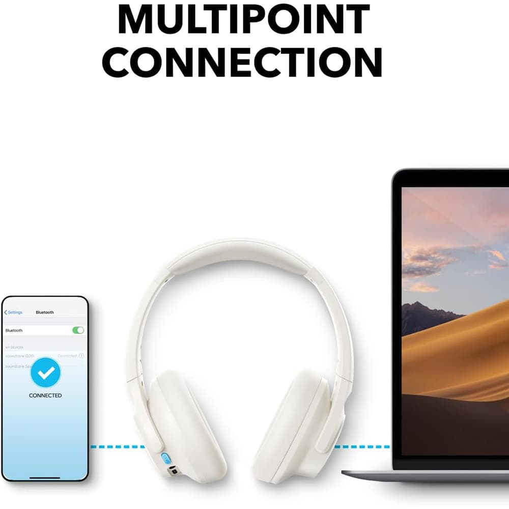 Anker bezdrátová sluchátka SoundCore Q11i A3005G21 bílá - náhled 2