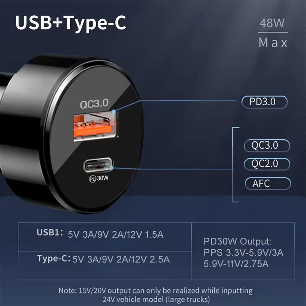 Nabíječka do auta Techsuit Premium TE-P31 USB QC3.0 18W Type-C PD30W LED černá - náhled 3