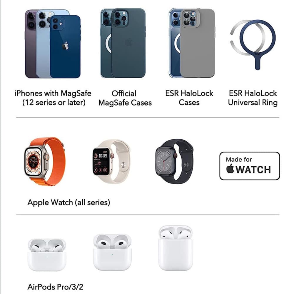 ESR Premium 3v1 cestovní bezdrátová nabíječka s taškou pro iPhone Apple Watch AirPods Qi2 15W černá - náhled 3
