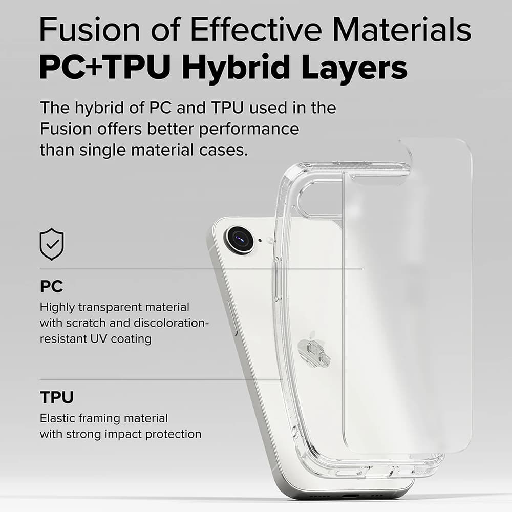 Ringke Fusion pouzdro pro iPhone 16e matně průhledné - náhled 3
