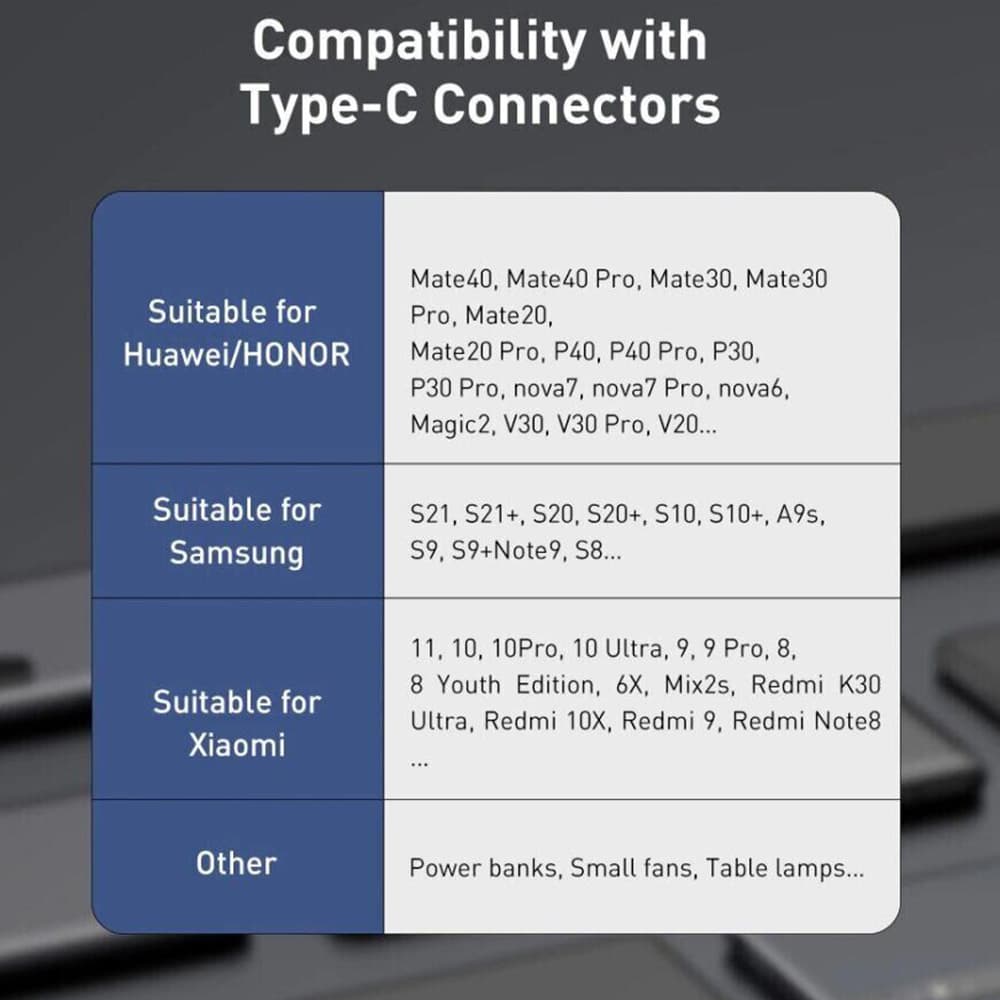 Baseus Cafule Series Metal USB-C Rychlonabíjecí 66W 1m Černý - náhled 3