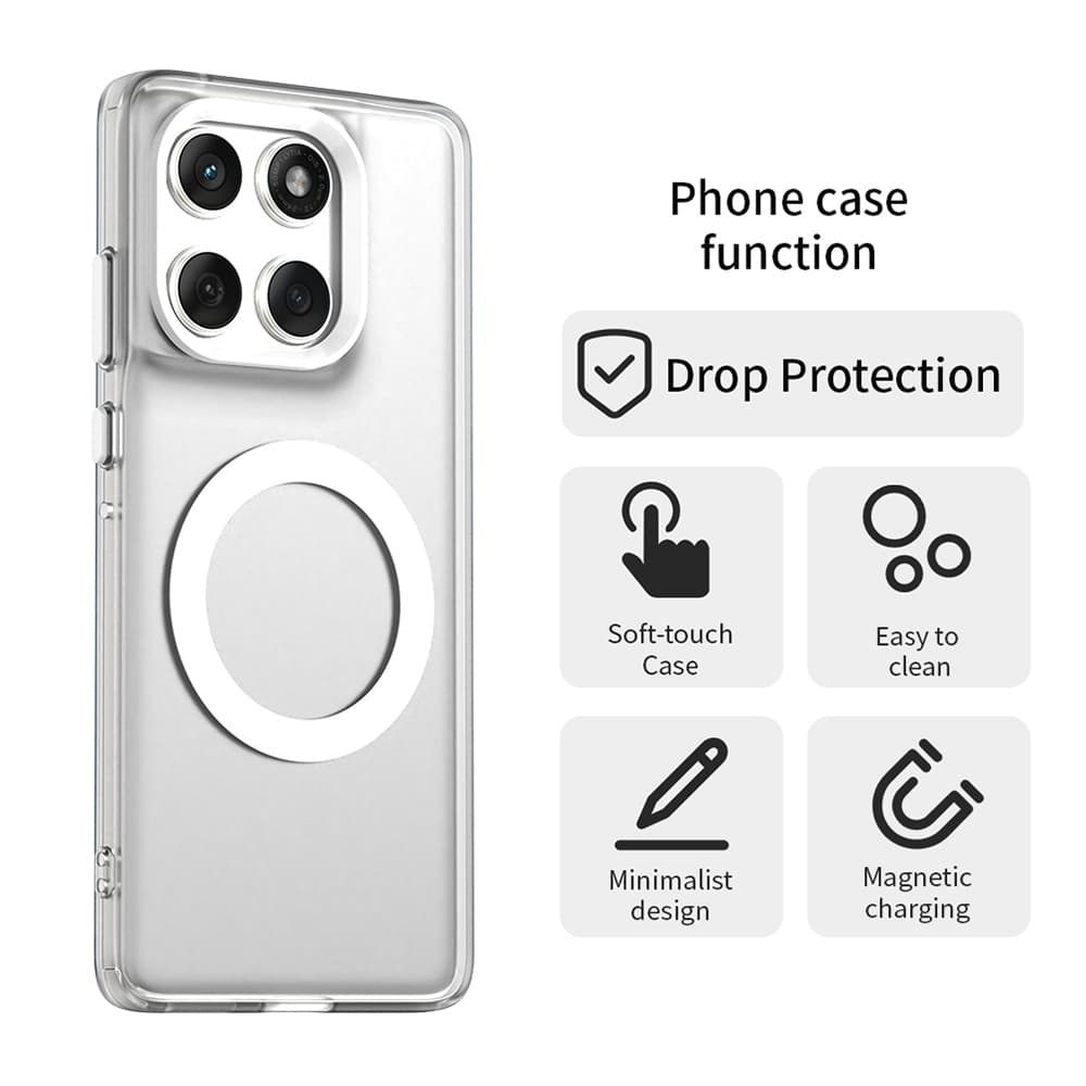 Techsuit CandyCase MagSafe pro Motorola Edge 60 Edge 60 Fusion bílá - náhled 3
