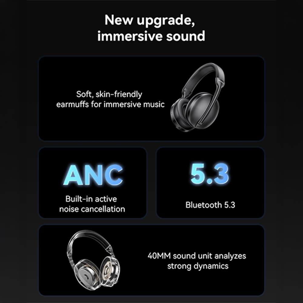 Yesido bezdrátová sluchátka EP08 s Bluetooth V5.3 mikrofonem černá - náhled 3