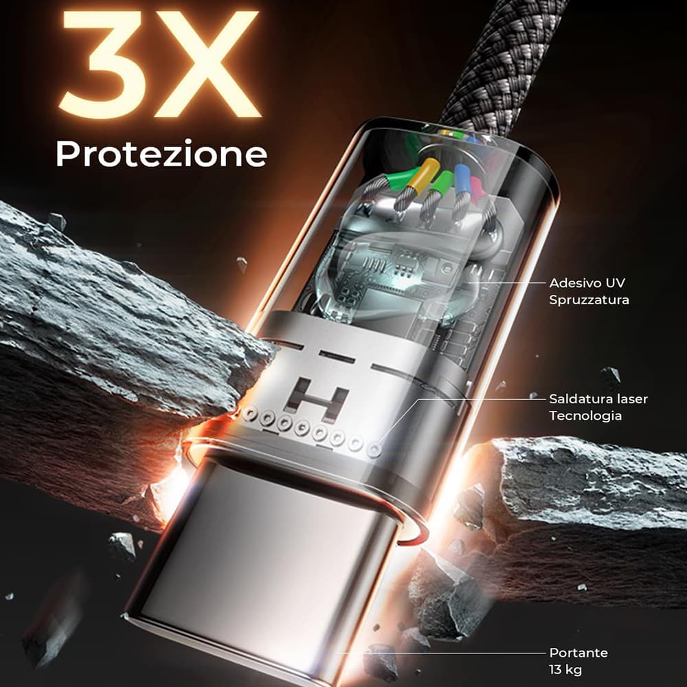 Lisen - sada 5 kusů datových kabelů (YL0123070010) - Type-C, 60 W, 480 Mbps, rychlé nabíjení, opletený, 1 m/1 m/2 m/2 m/3 m - černá - náhled 3