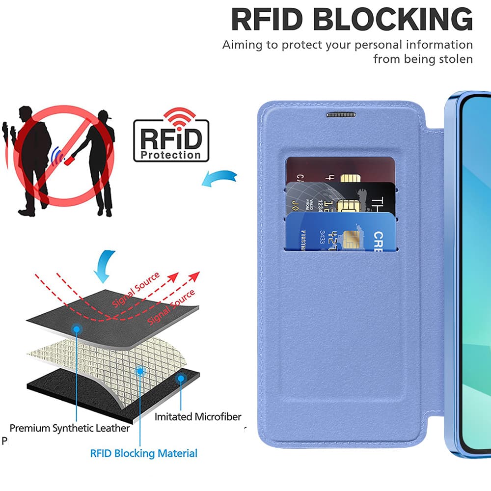 Pouzdro Techsuit SmartMag Book pro Samsung Galaxy A17 5G/A17 4G světle modré - náhled 3