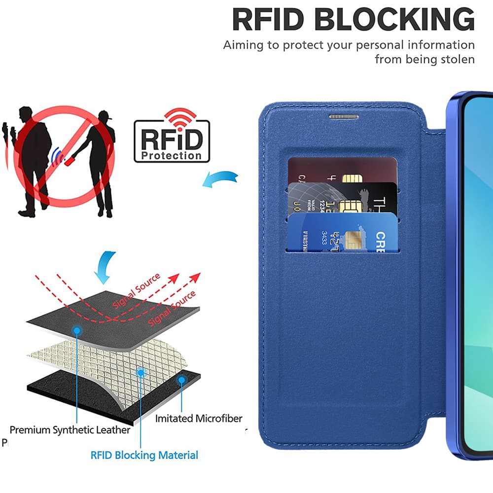 Techsuit SmartMag knížkové pouzdro Samsung Galaxy A17 5G A17 4G modré - náhled 3