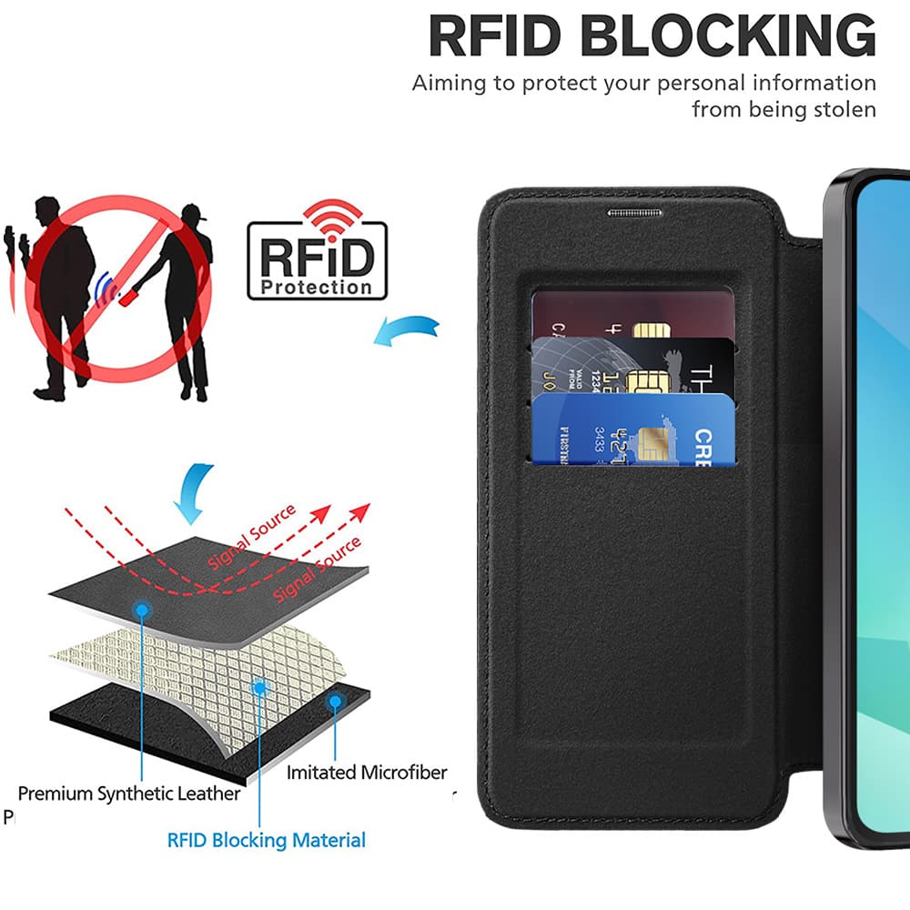 Pouzdro na knihu Techsuit SmartMag pro Samsung Galaxy A17 5G A17 4G černé - náhled 3