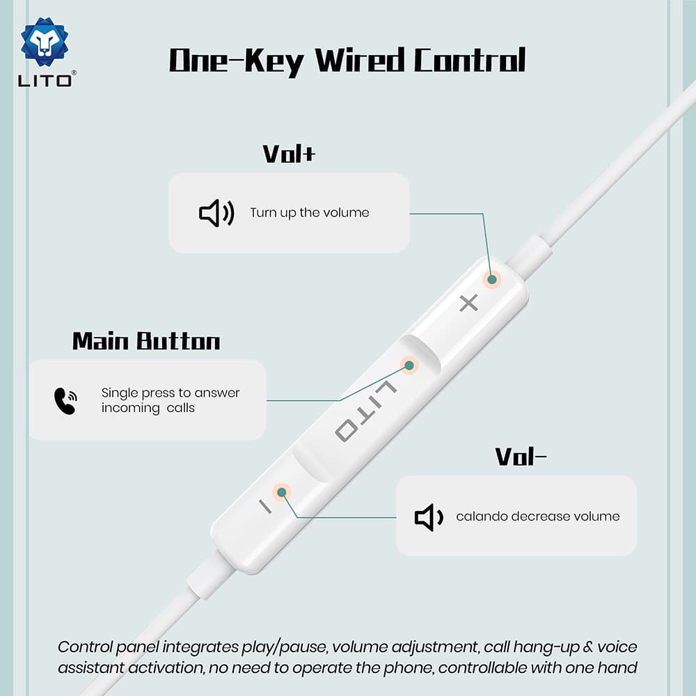 Lito LF01T drátová sluchátka USB-C stereo s HD mikrofonem bílá - náhled 3