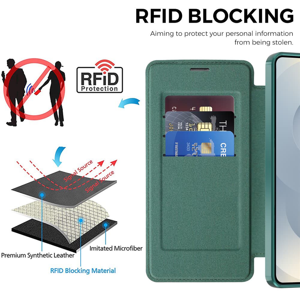 Techsuit SmartMag knížkové pouzdro Samsung Galaxy S26 zelená - náhled 3