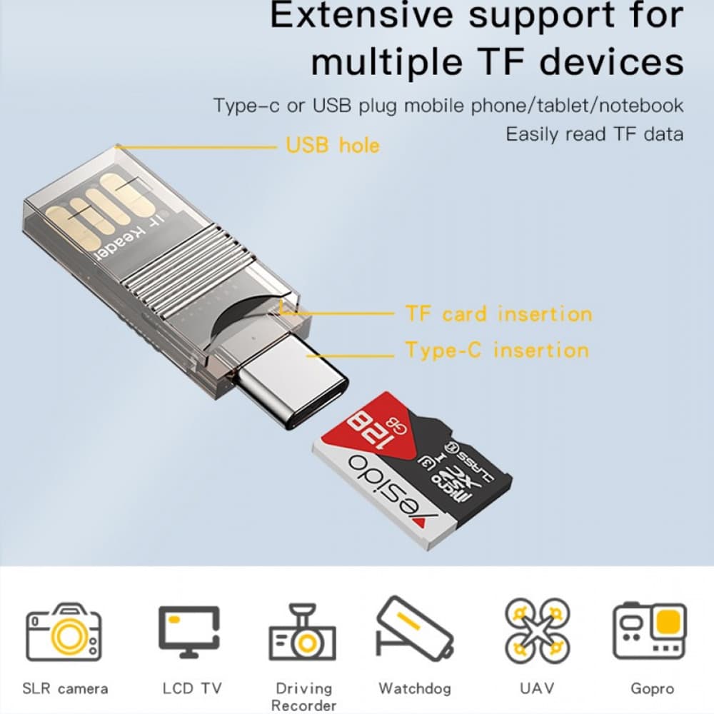Yesido Čtečka karet GS21 USB-C TF 480Mbps Průhledná - náhled 3