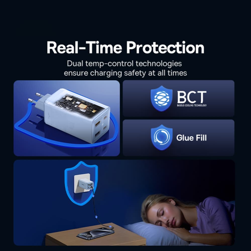 Baseus GaN6 Pro Síťová nabíječka 2x USB 2x Type-C 100W Modrá - náhled 3