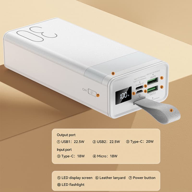 Powerbank REMAX RPP-320 Chinen 30000mAh PD 20W QC 22,5W modrá - náhled 3