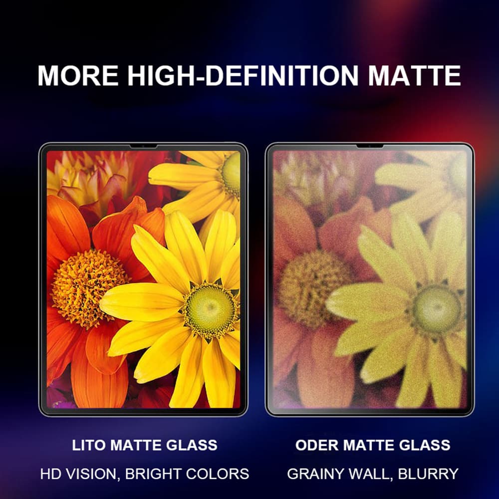 Lito 2.5D Klasické Matné Sklo iPad Pro 11 (2024) (2025) Průhledné - náhled 4