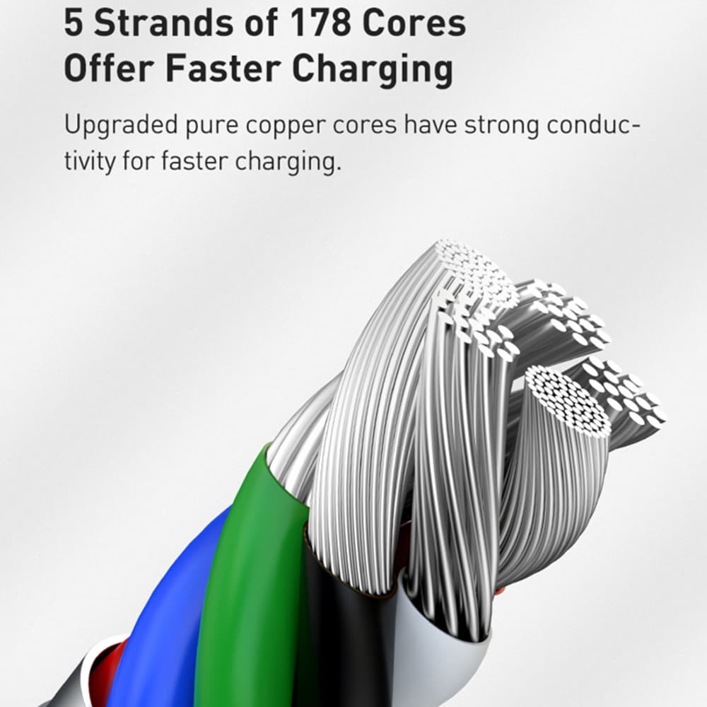 Baseus Kabel Cafule Type-C to Lightning 20W 1m Tmavě zelená - náhled 4