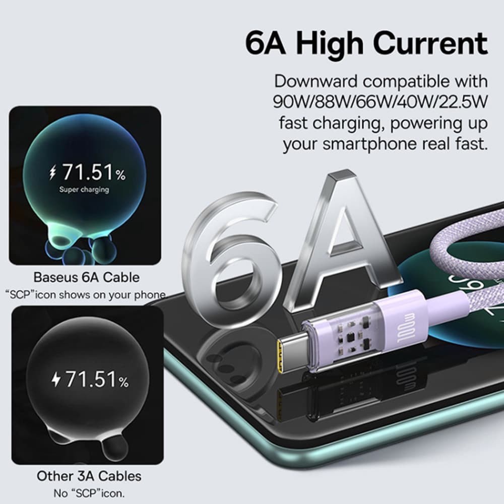 Baseus Data Cable Gem USB to Type-C 100W 1m Nebula Purple - náhled 4