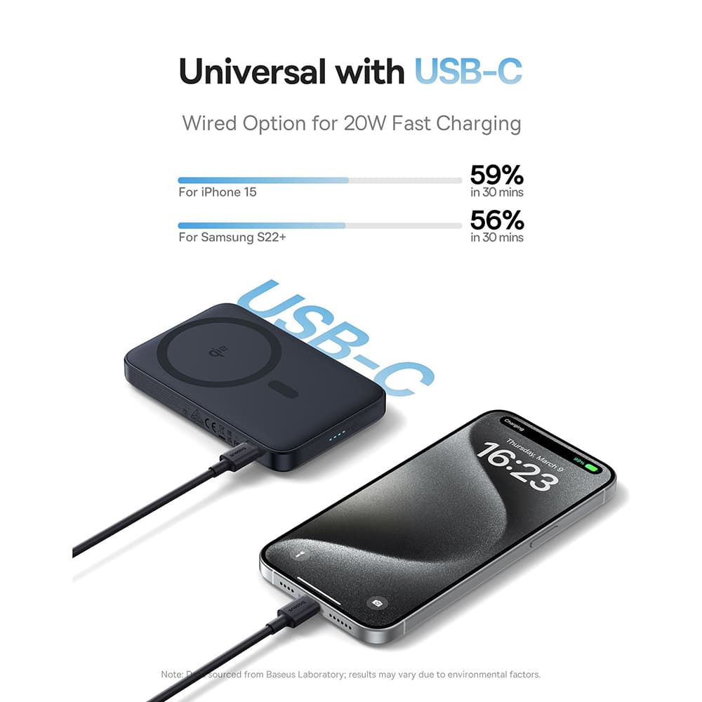 Baseus Power Bank PicoGo 5000mAh 20W s otočným stojánkem černá - náhled 4