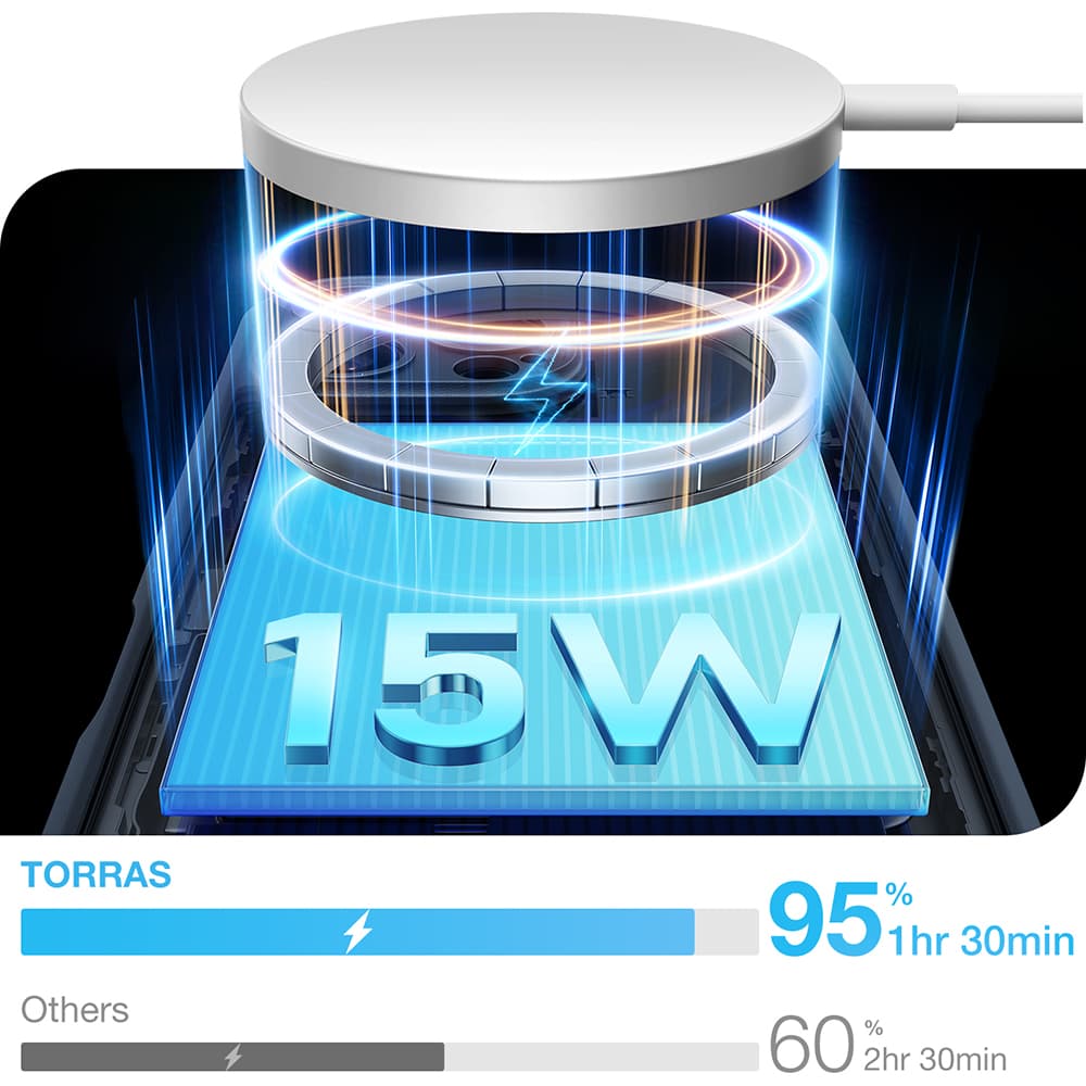 Torras Pstand Spin MagSafe pro iPhone 16 Pro černý - náhled 4