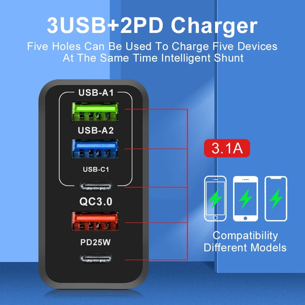 Techsuit Premium Wall Charger PentaXPower 3x USB 2x Type-C 1m bílá - náhled 4
