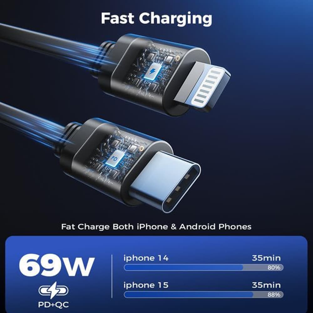 Techsuit Premium Car Charger NanoVoltX C1 s USB-C Lightning kabely šedý - náhled 4