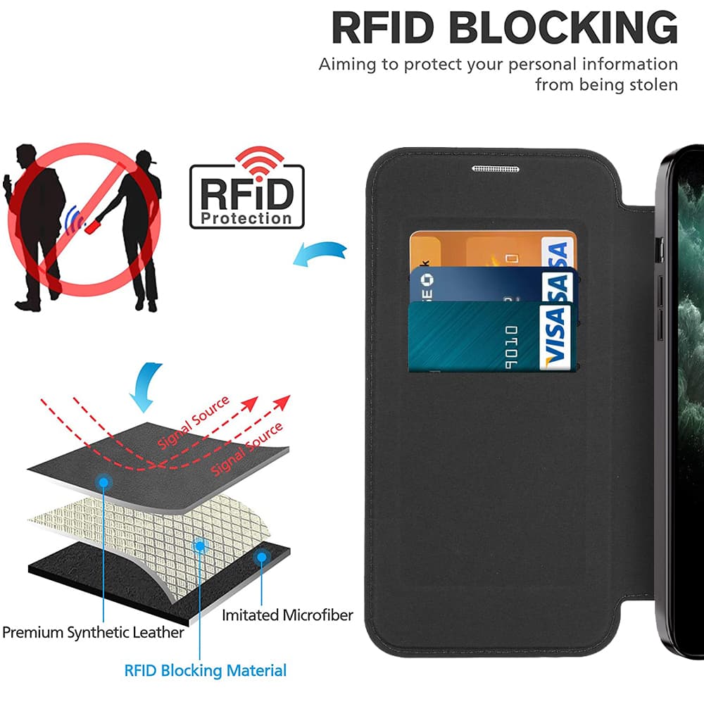 Pouzdro na knihu Techsuit SmartMag pro iPhone 11 Pro Max zelené - náhled 4