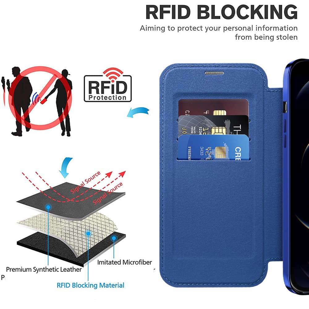 Pouzdro na knihu Techsuit SmartMag iPhone 12 Pro Max modré - náhled 4