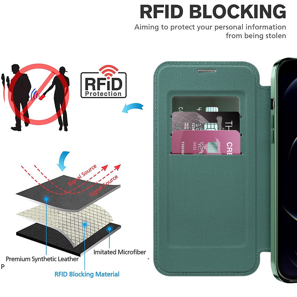 Pouzdro na knihu Techsuit SmartMag pro iPhone 12 Pro zelené - náhled 4