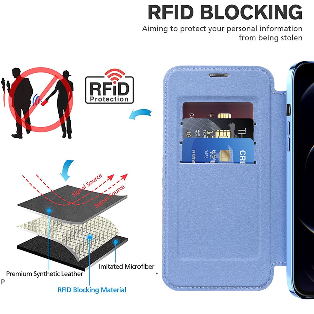 Pouzdro na knihu Techsuit SmartMag iPhone 12 Pro světle modrá - náhled 4