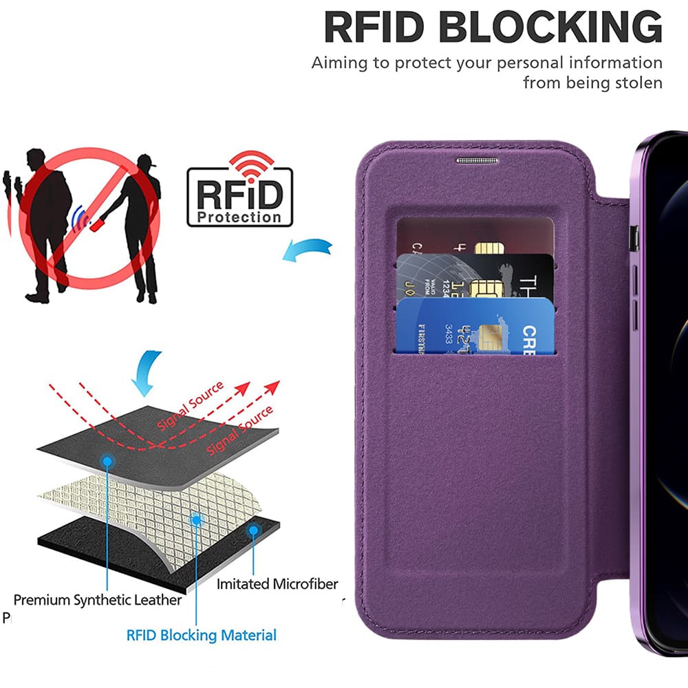 Pouzdro na knihu Techsuit SmartMag iPhone 12 Pro fialové - náhled 4
