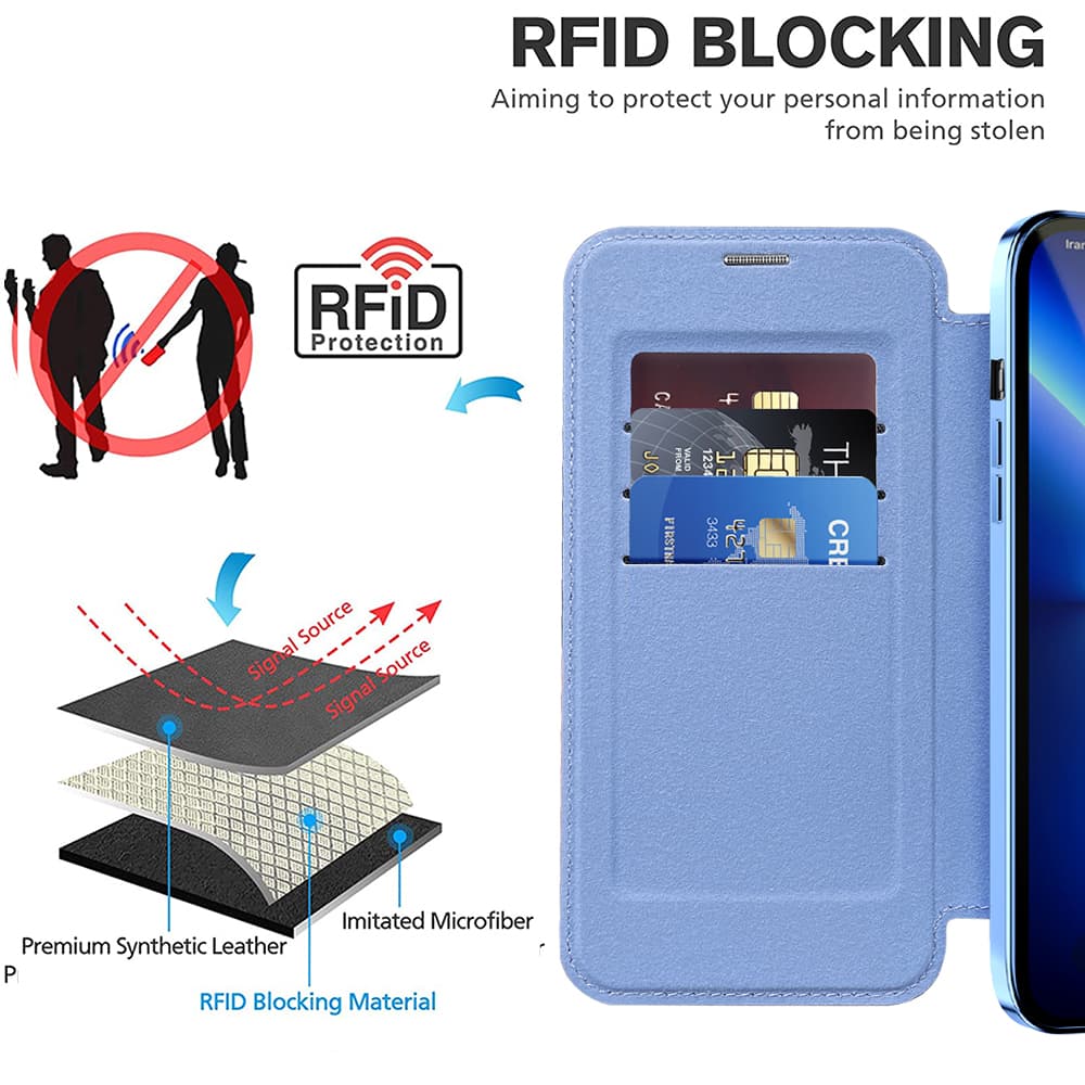 Pouzdro na knihu Techsuit SmartMag iPhone 13 Pro světle modrá - náhled 4