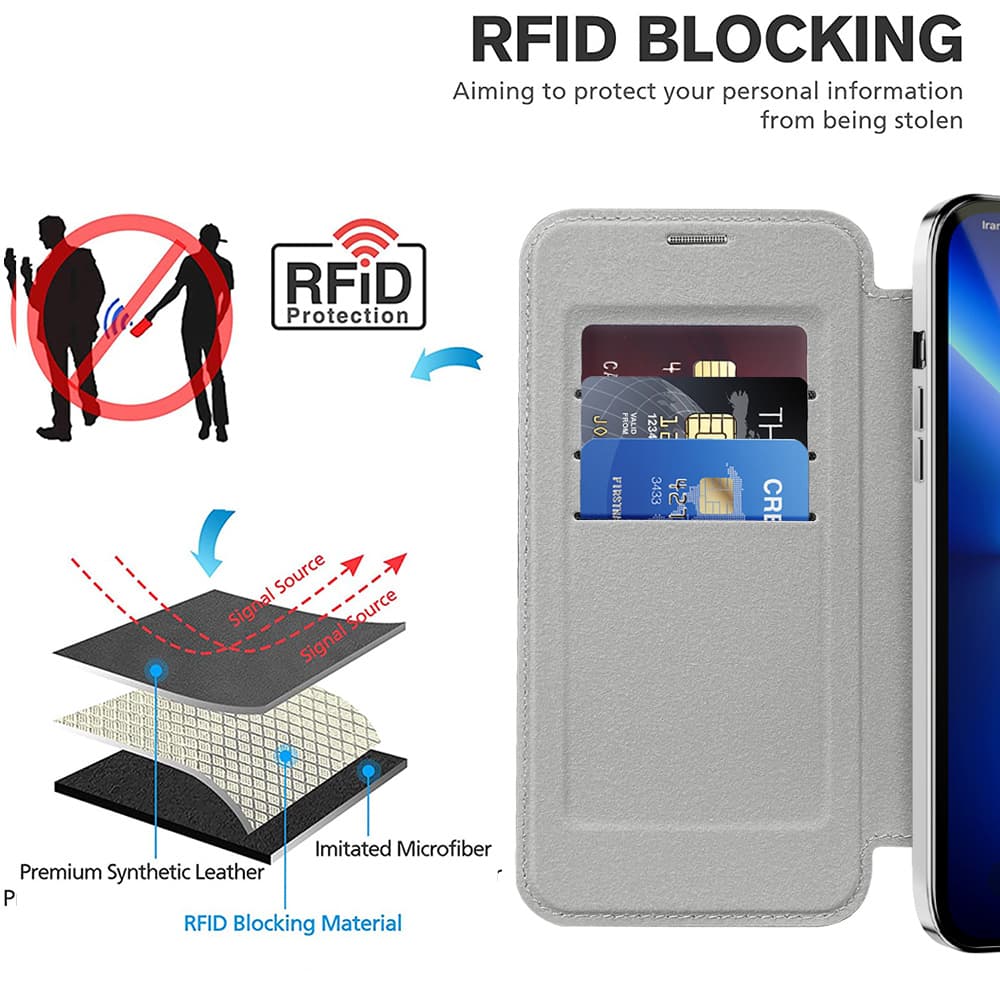 Pouzdro na knihu Techsuit SmartMag iPhone 13 Pro šedé - náhled 4