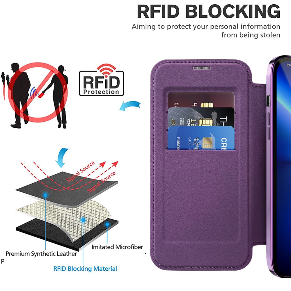 Pouzdro na knihu Techsuit SmartMag iPhone 13 Pro fialové - náhled 4