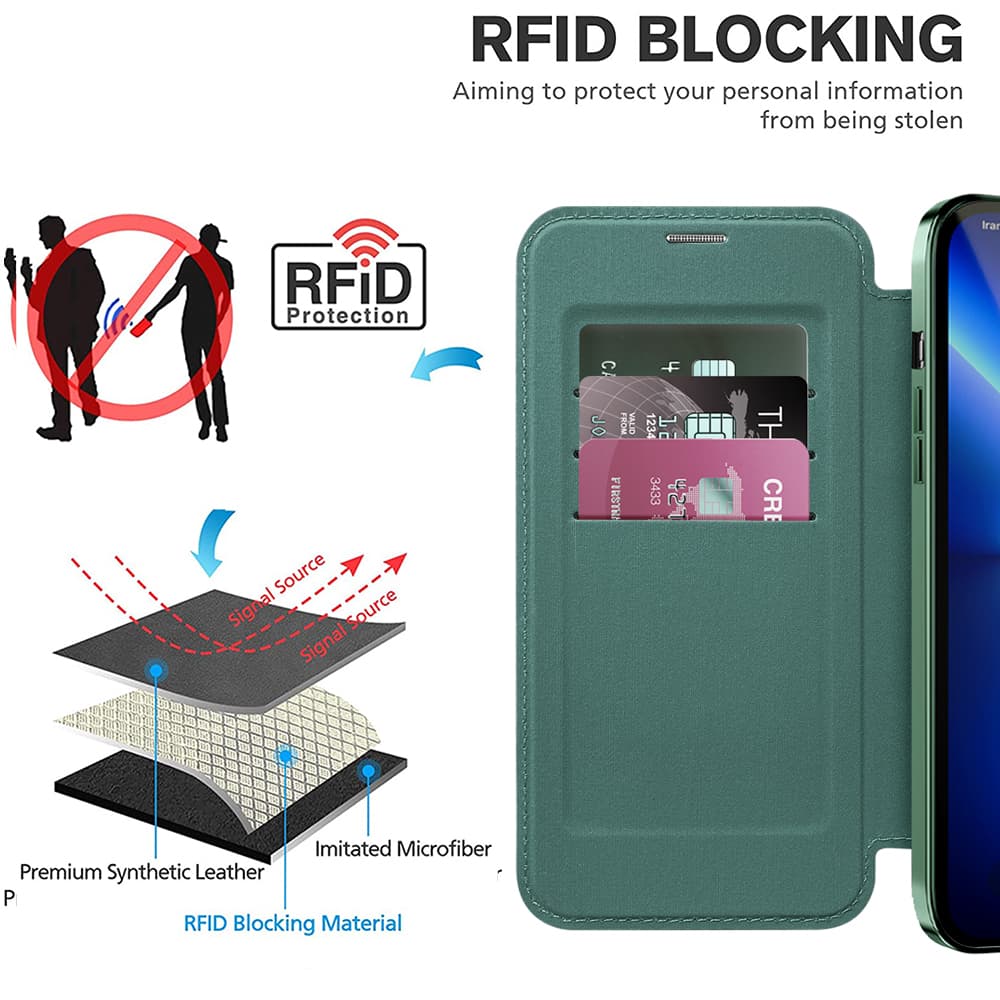 Pouzdro na knihu Techsuit SmartMag pro iPhone 13 Pro Max zelené - náhled 4