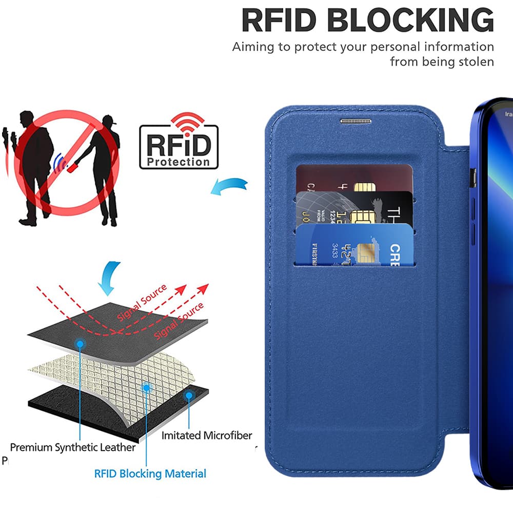 Pouzdro na knihu Techsuit SmartMag pro iPhone 13 Pro Max modré - náhled 4