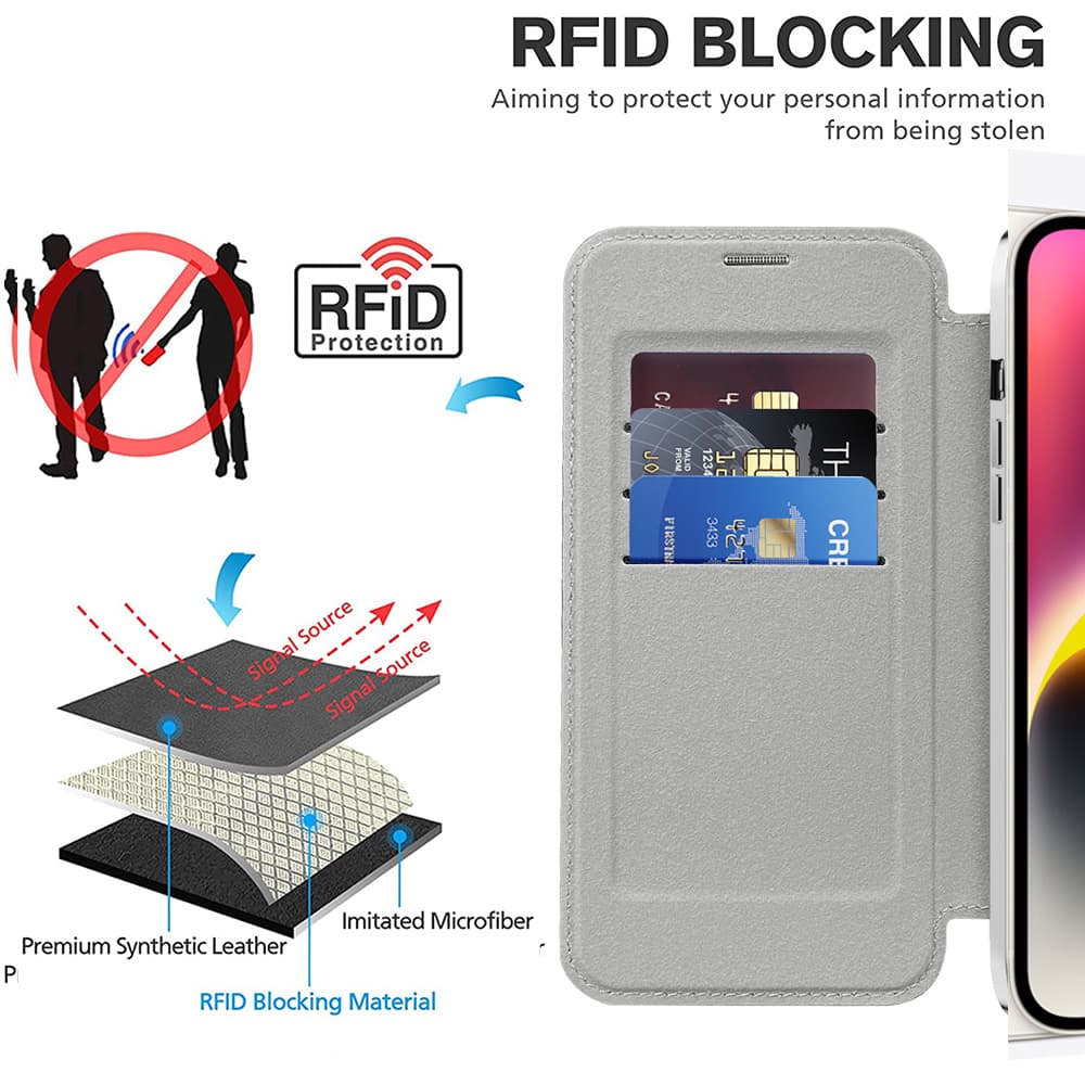 Pouzdro na knihu Techsuit SmartMag iPhone 14 šedé - náhled 4