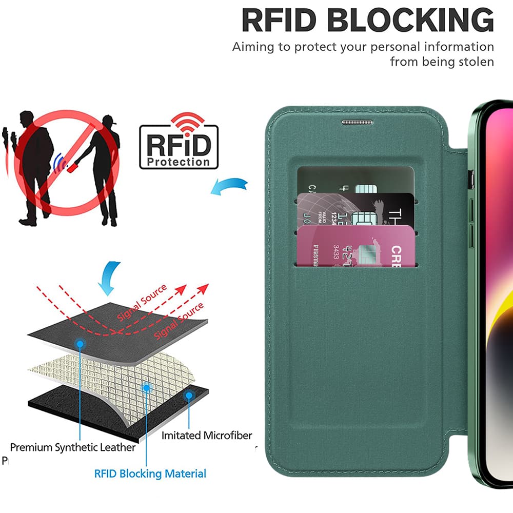 Pouzdro na knihu Techsuit SmartMag iPhone 14 Plus zelené - náhled 4