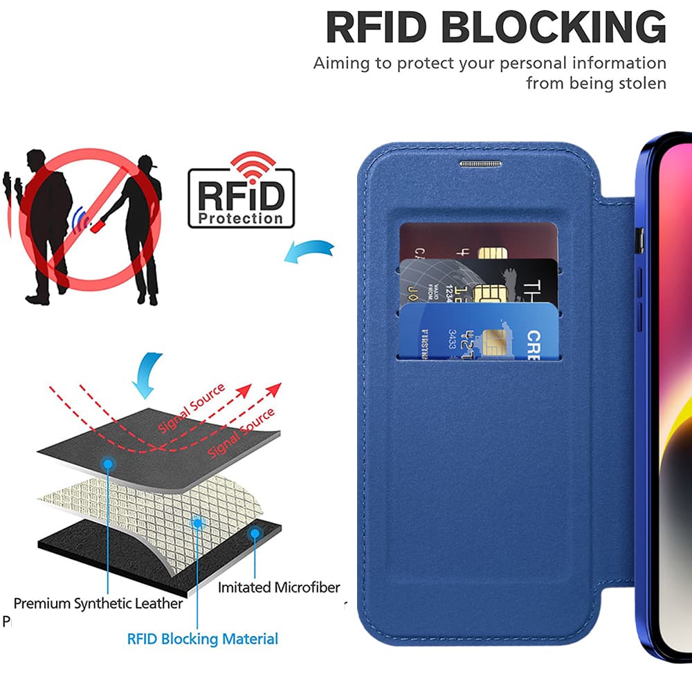 Pouzdro na knihu Techsuit SmartMag iPhone 14 Plus modré - náhled 4