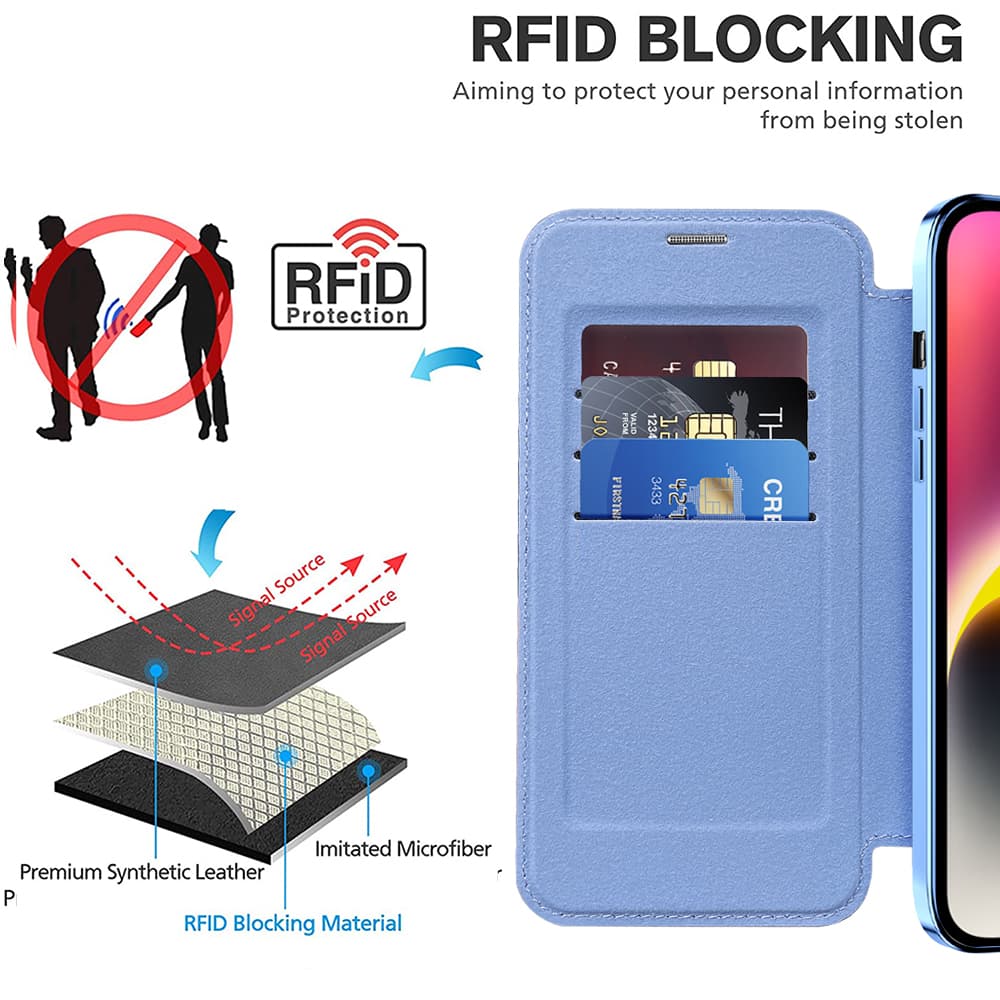 Pouzdro na knihu Techsuit SmartMag pro iPhone 14 Plus světle modré - náhled 4