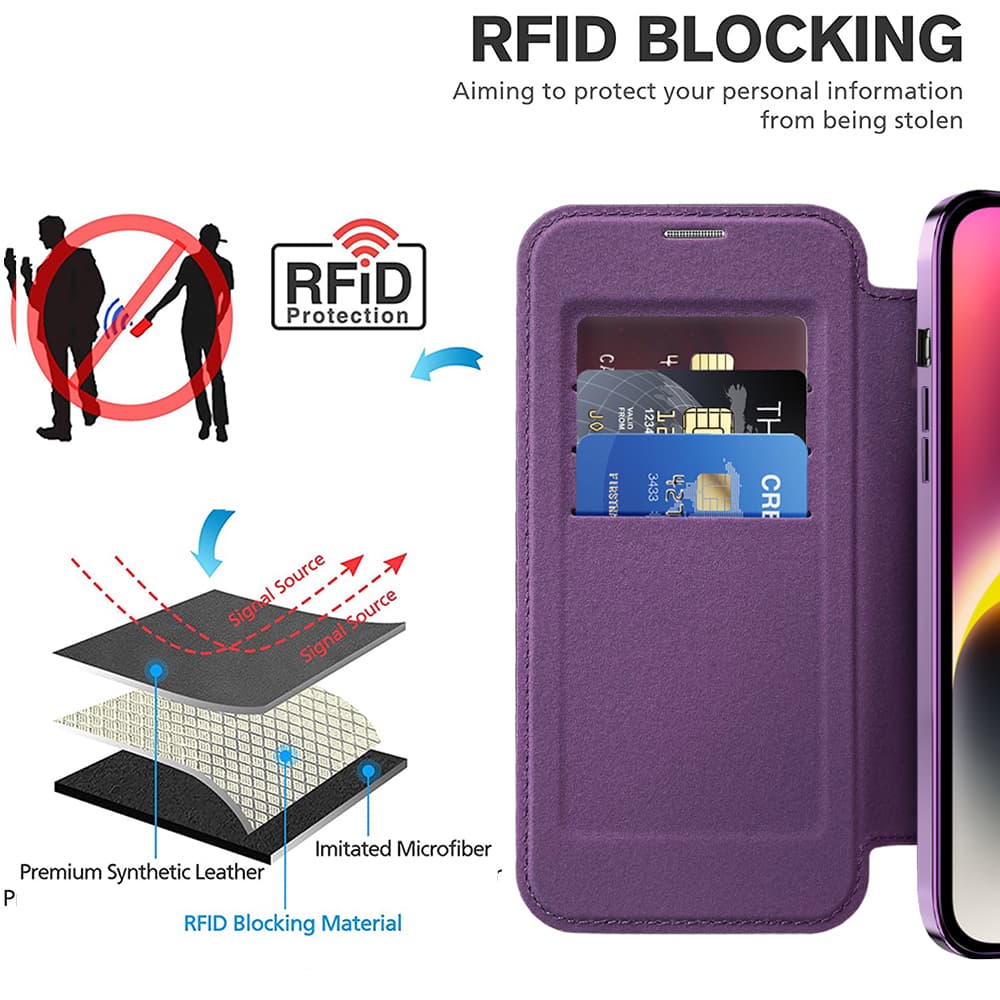 Pouzdro na knihu Techsuit SmartMag pro iPhone 14 Plus fialové - náhled 4