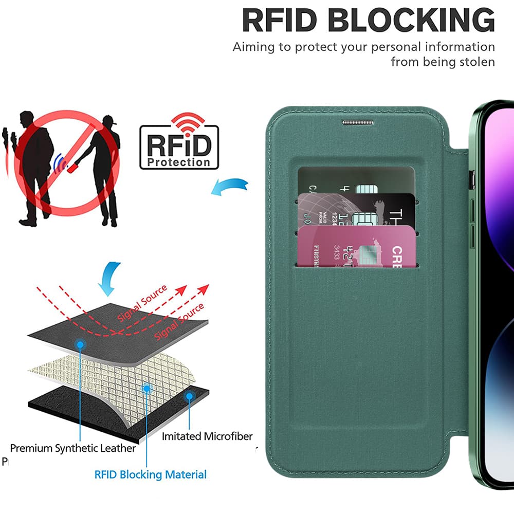 Pouzdro na knihu Techsuit SmartMag pro iPhone 14 Pro Max zelené - náhled 4