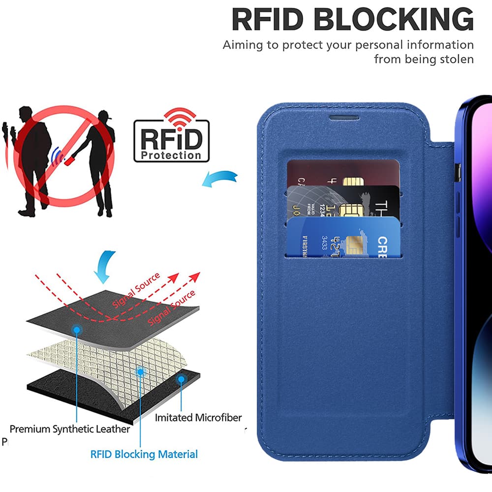 Pouzdro na knihu Techsuit SmartMag iPhone 14 Pro Max modré - náhled 4