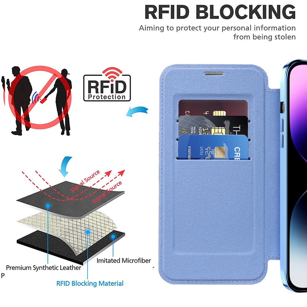 Pouzdro na knihu Techsuit SmartMag iPhone 14 Pro Max světle modrá - náhled 4