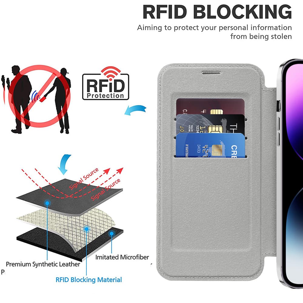 Techsuit SmartMag knížkové pouzdro iPhone 14 Pro Max šedé - náhled 4
