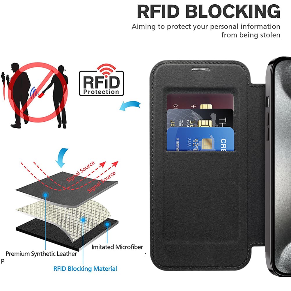 Pouzdro na knihu Techsuit SmartMag pro iPhone 15 Pro černé - náhled 4