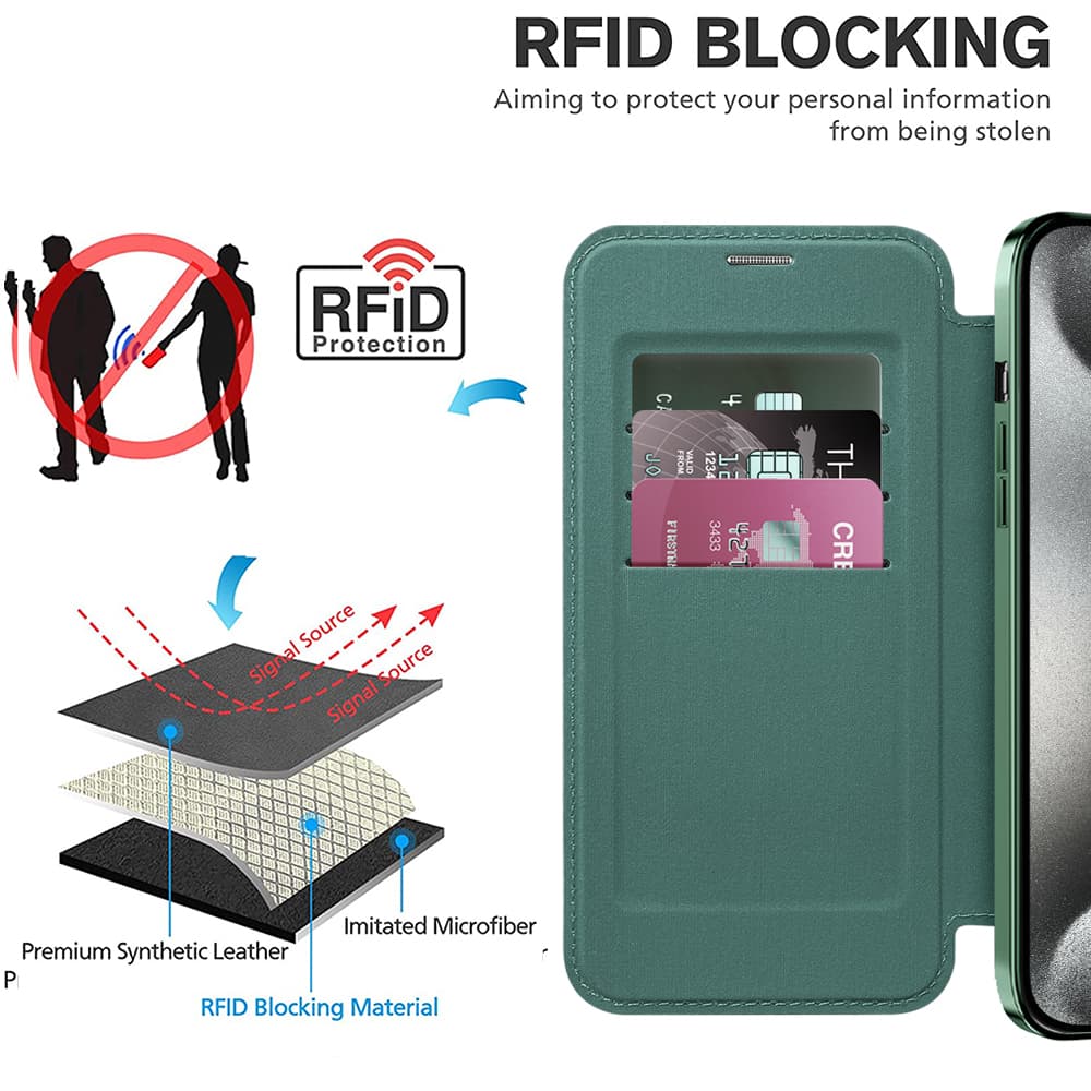 Pouzdro na knihu Techsuit SmartMag pro iPhone 15 Pro zelené - náhled 4