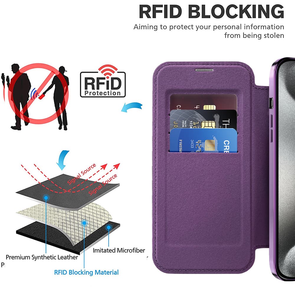 Pouzdro na knihu Techsuit SmartMag iPhone 15 Pro fialové - náhled 4