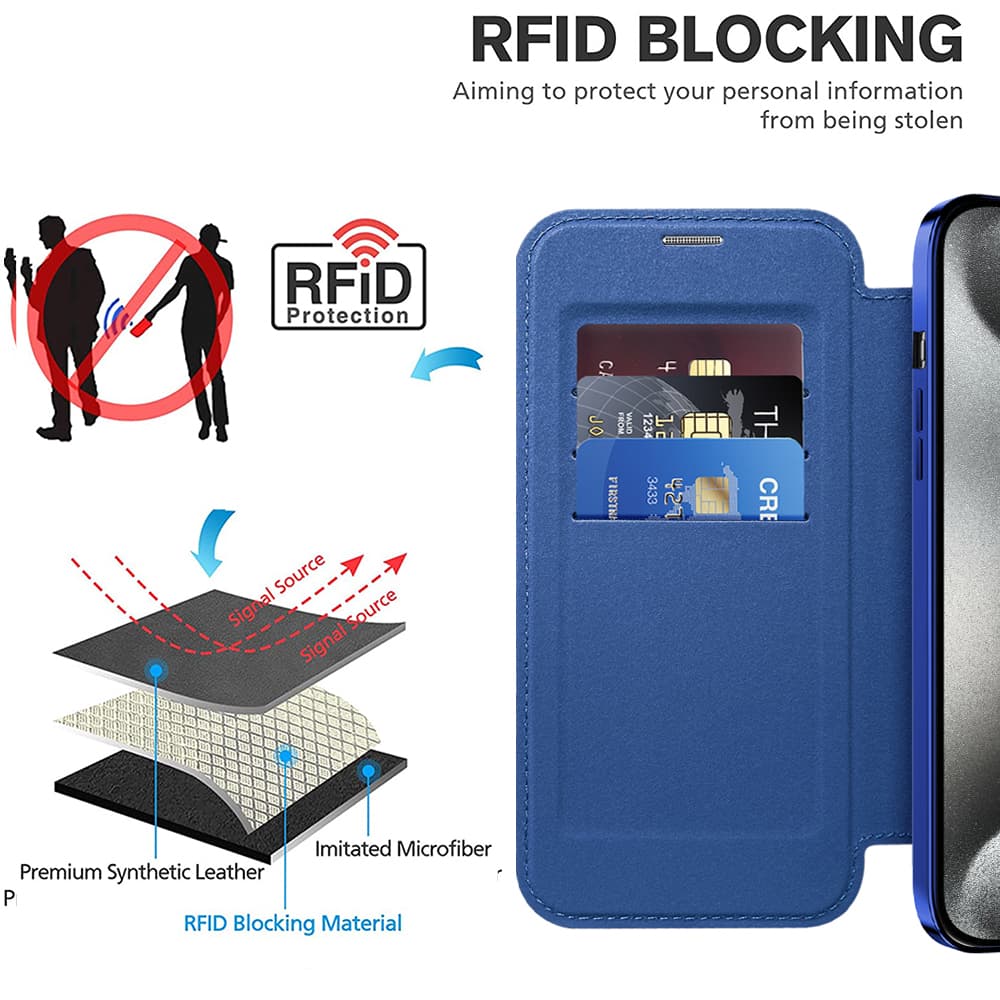 Pouzdro na knihu Techsuit SmartMag iPhone 15 Pro Max modré - náhled 4