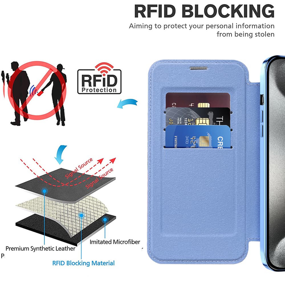 Pouzdro na knihu Techsuit SmartMag iPhone 15 Pro Max světle modrá - náhled 4