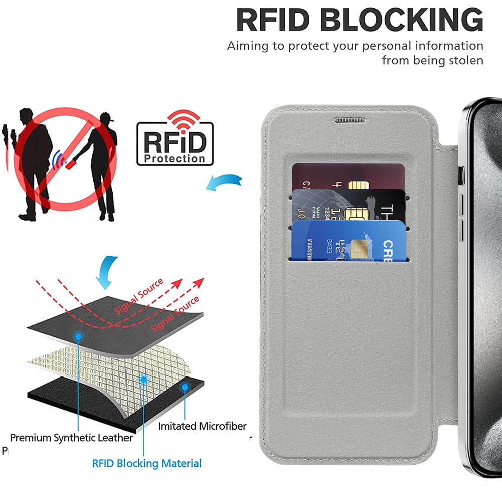 Pouzdro na knihu Techsuit SmartMag pro iPhone 15 Pro Max šedé - náhled 4